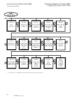 Preview for 78 page of Eaton NRX Digitrip 1150 Instruction Leaflet