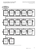 Preview for 79 page of Eaton NRX Digitrip 1150 Instruction Leaflet