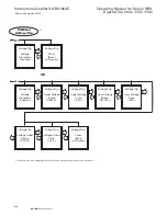 Preview for 80 page of Eaton NRX Digitrip 1150 Instruction Leaflet