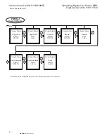 Preview for 82 page of Eaton NRX Digitrip 1150 Instruction Leaflet