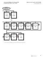 Preview for 83 page of Eaton NRX Digitrip 1150 Instruction Leaflet