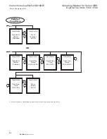 Preview for 84 page of Eaton NRX Digitrip 1150 Instruction Leaflet