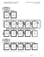 Preview for 85 page of Eaton NRX Digitrip 1150 Instruction Leaflet