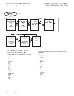 Preview for 86 page of Eaton NRX Digitrip 1150 Instruction Leaflet