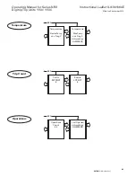 Preview for 91 page of Eaton NRX Digitrip 1150 Instruction Leaflet