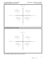 Preview for 93 page of Eaton NRX Digitrip 1150 Instruction Leaflet