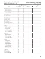 Preview for 95 page of Eaton NRX Digitrip 1150 Instruction Leaflet