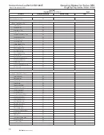 Preview for 96 page of Eaton NRX Digitrip 1150 Instruction Leaflet