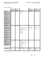 Предварительный просмотр 11 страницы Eaton NRX Digitrip 1150i Instruction Leaflet