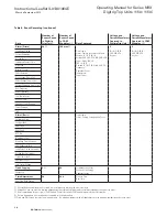 Предварительный просмотр 12 страницы Eaton NRX Digitrip 1150i Instruction Leaflet