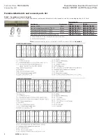 Preview for 2 page of Eaton NRX NF Technical Data Manual