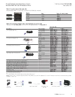 Preview for 3 page of Eaton NRX NF Technical Data Manual