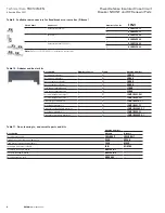 Предварительный просмотр 6 страницы Eaton NRX NF Technical Data Manual