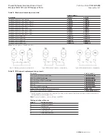 Preview for 7 page of Eaton NRX NF Technical Data Manual