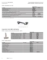 Предварительный просмотр 8 страницы Eaton NRX NF Technical Data Manual