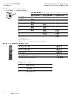 Предварительный просмотр 10 страницы Eaton NRX NF Technical Data Manual