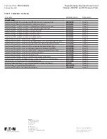 Preview for 12 page of Eaton NRX NF Technical Data Manual