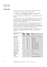 Preview for 10 page of Eaton NZM XMC Series Manual