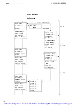 Preview for 19 page of Eaton NZM2 Manual