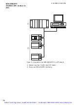 Preview for 81 page of Eaton NZM2 Manual