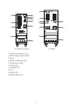 Preview for 53 page of Eaton ON-LINE Series Manual