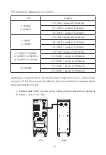 Preview for 63 page of Eaton ON-LINE Series Manual