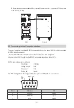 Preview for 64 page of Eaton ON-LINE Series Manual