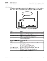 Предварительный просмотр 15 страницы Eaton OPTCB RS-485 User Manual