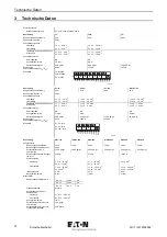 Preview for 6 page of Eaton P1-32/IGF1/SVD-SW/HI11/ATEX22 Operating Instructions Manual