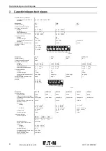 Preview for 22 page of Eaton P1-32/IGF1/SVD-SW/HI11/ATEX22 Operating Instructions Manual