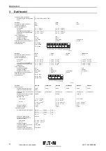 Preview for 30 page of Eaton P1-32/IGF1/SVD-SW/HI11/ATEX22 Operating Instructions Manual