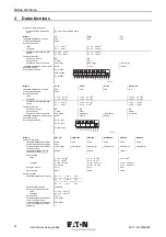 Preview for 38 page of Eaton P1-32/IGF1/SVD-SW/HI11/ATEX22 Operating Instructions Manual