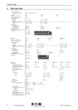 Preview for 62 page of Eaton P1-32/IGF1/SVD-SW/HI11/ATEX22 Operating Instructions Manual