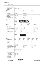 Preview for 102 page of Eaton P1-32/IGF1/SVD-SW/HI11/ATEX22 Operating Instructions Manual