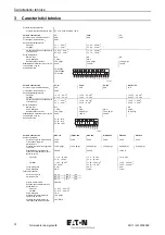 Preview for 150 page of Eaton P1-32/IGF1/SVD-SW/HI11/ATEX22 Operating Instructions Manual