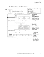 Предварительный просмотр 15 страницы Eaton PDI WaveStar BCMS Installation And Operation Manual