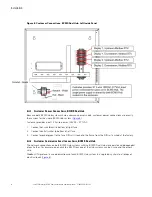 Preview for 22 page of Eaton PDI WaveStar BCMS Installation And Operation Manual