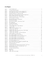 Preview for 7 page of Eaton PDI WaveStar Infinity 2 Setup And Operation Manual