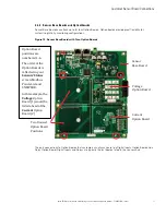 Preview for 27 page of Eaton PDI WaveStar Infinity 2 Setup And Operation Manual