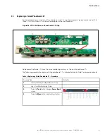 Preview for 73 page of Eaton PDI WaveStar Infinity 2 Setup And Operation Manual