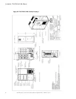 Предварительный просмотр 60 страницы Eaton PDI WaveStar TFA STS 250-600A Installation And Operation Manual