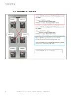 Предварительный просмотр 84 страницы Eaton PDI WaveStar TFA STS 250-600A Installation And Operation Manual