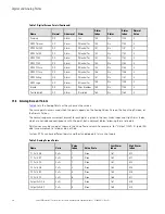 Предварительный просмотр 130 страницы Eaton PDI WaveStar TFA STS 250-600A Installation And Operation Manual