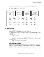 Предварительный просмотр 19 страницы Eaton PDI WaveStar Setup And Operation Manual