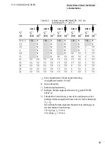 Preview for 18 page of Eaton PKZM0-0,16/XTPRP16BC1 Manual