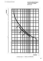 Preview for 50 page of Eaton PKZM0-0,16/XTPRP16BC1 Manual