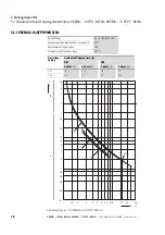 Предварительный просмотр 44 страницы Eaton PKZM0-0,16 Manual