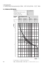 Предварительный просмотр 46 страницы Eaton PKZM0-0,16 Manual