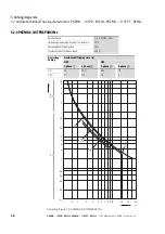 Предварительный просмотр 52 страницы Eaton PKZM0-0,16 Manual