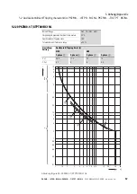 Предварительный просмотр 63 страницы Eaton PKZM0-0,16 Manual